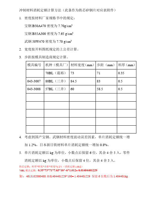 材料消耗计算方法