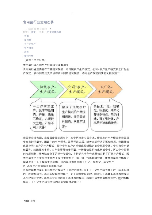 食用菌行业发展态势