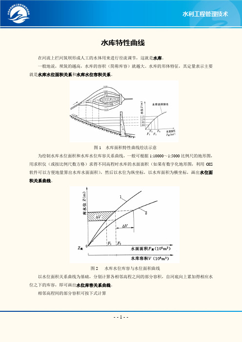 水库特性曲线
