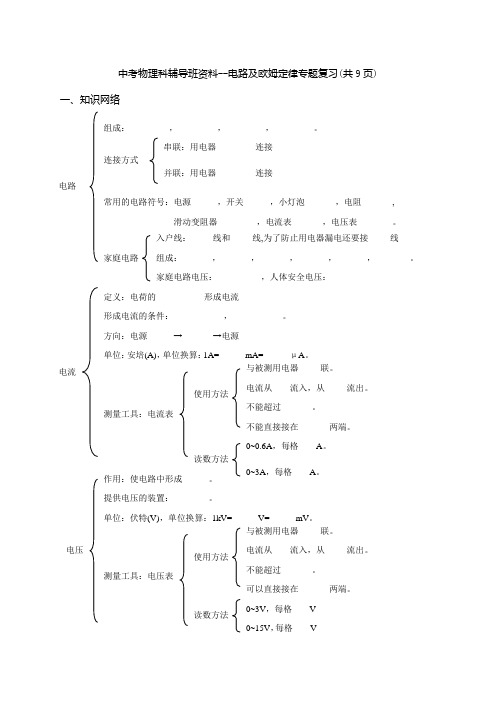 中考物理科辅导班资料--电路及欧姆定律专题复习(共9页)