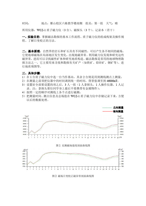 质子磁力仪数据采集实验