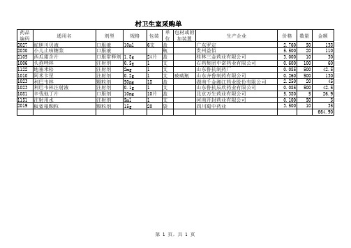 卫生室药品采购单
