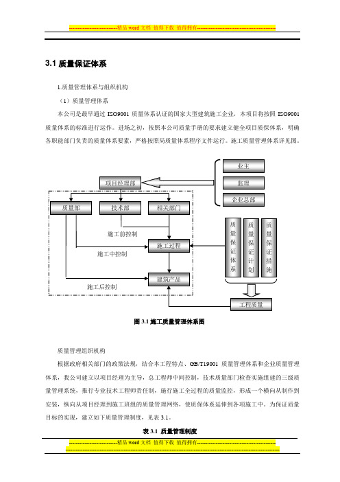 钢结构施工质量保证体系