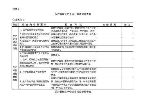 医疗器械检查记录表