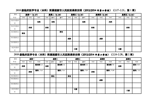 2010级临床医学专1