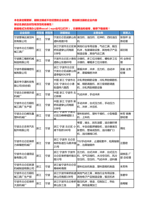 2020新版浙江省锻压机床工商企业公司名录名单黄页联系方式大全249家