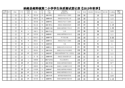 32学生体质测试登记表