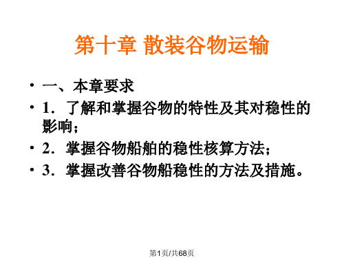 散装谷物运输
