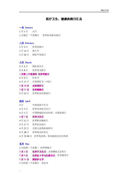 医疗卫生相关节日与名称汇总