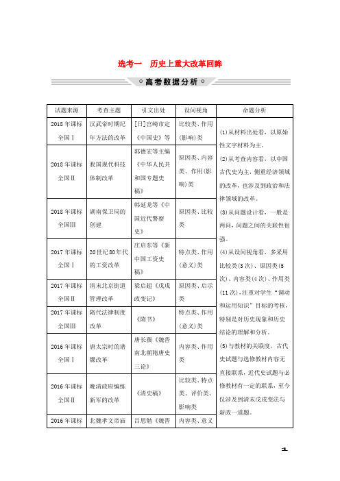2019版高考历史二轮复习鸭内容与模块整合鸭一历史上重大改革回眸学案