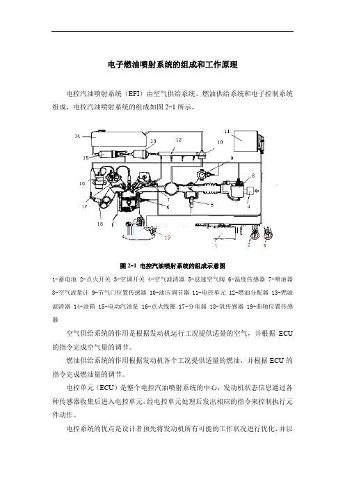 电子燃油喷射系统的组成和工作原理