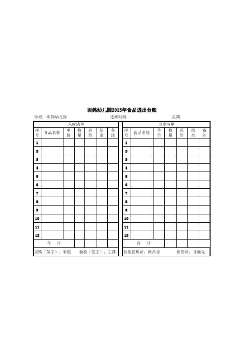 食品进出台账