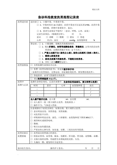 洗胃记录表