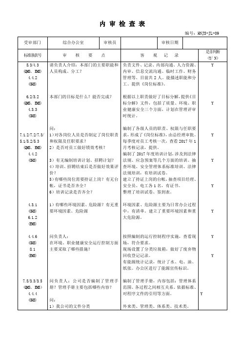 综合办公室内审检查表