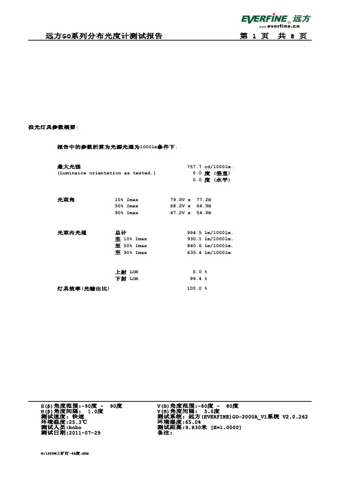 200W工矿灯-45度