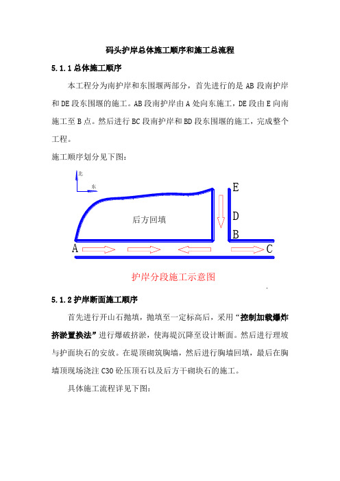 码头护岸总体施工顺序和施工总流程