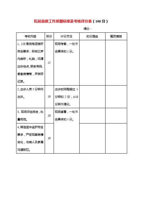 院前急救工作质量及考核评分标准