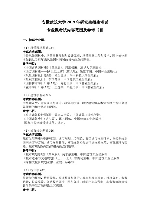 安徽建筑大学2019年研究生招生考试