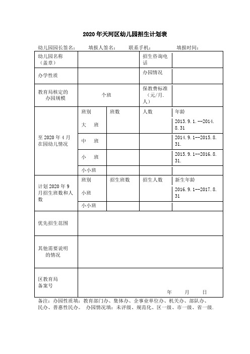 2020年广州市天河区幼儿园招生计划表