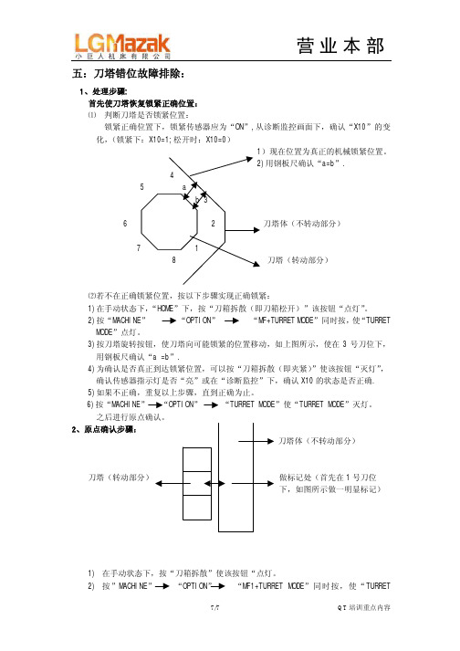 QT刀塔原点恢复方法