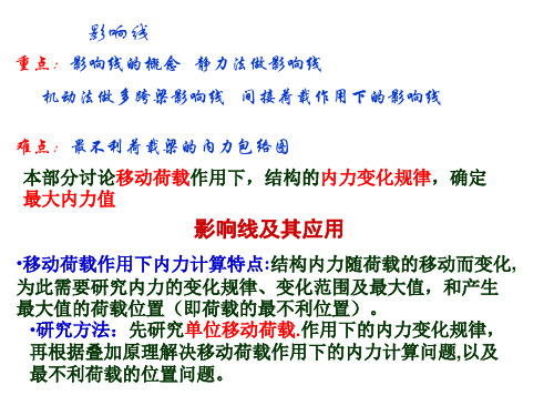 静定影响线 影响线的概念   静力法做影响线