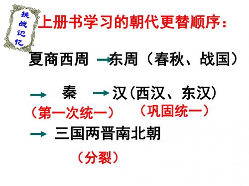 第一课统一国家的重建