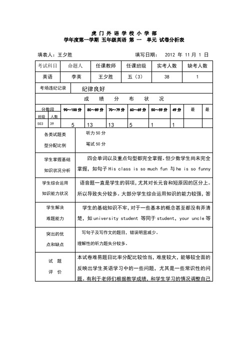 单元试卷分析表
