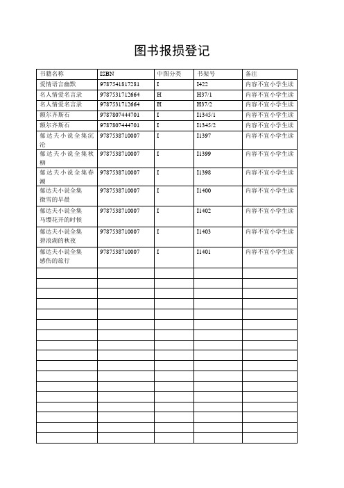 图书报损登记表