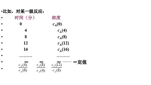 化学动力学 (2)