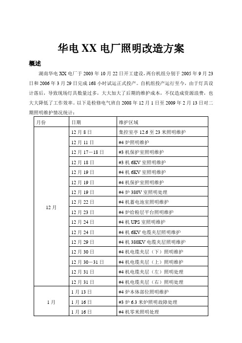 华电XX电厂照明改造方案