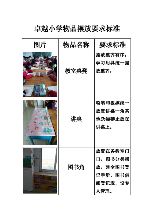 物品摆放
