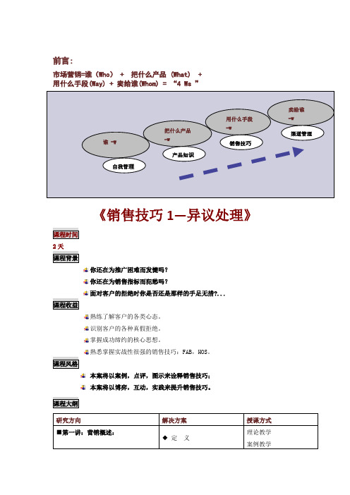 《销售技巧1—异议处理》-康亚斌老师