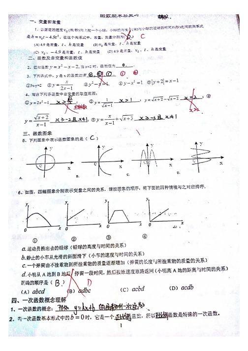 _初二人教版一次函数综合复习
