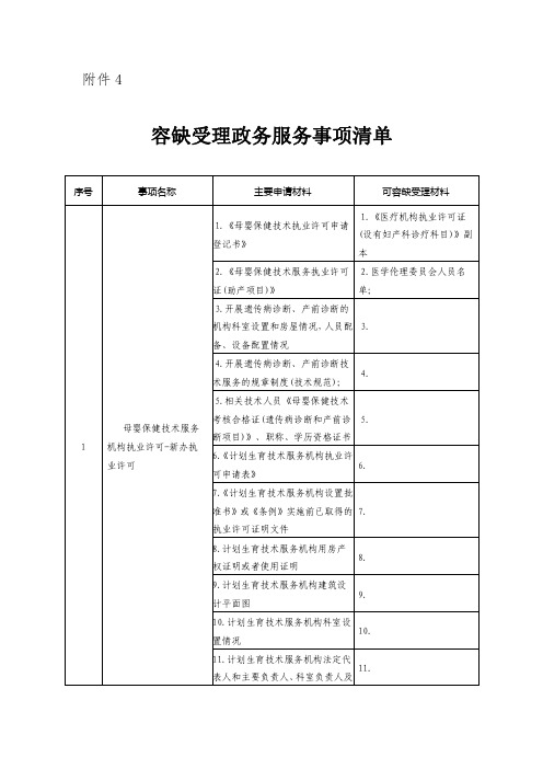 容缺受理政务服务事项清单