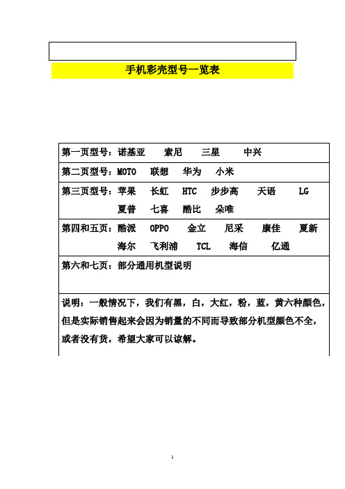 手机彩壳型号大全