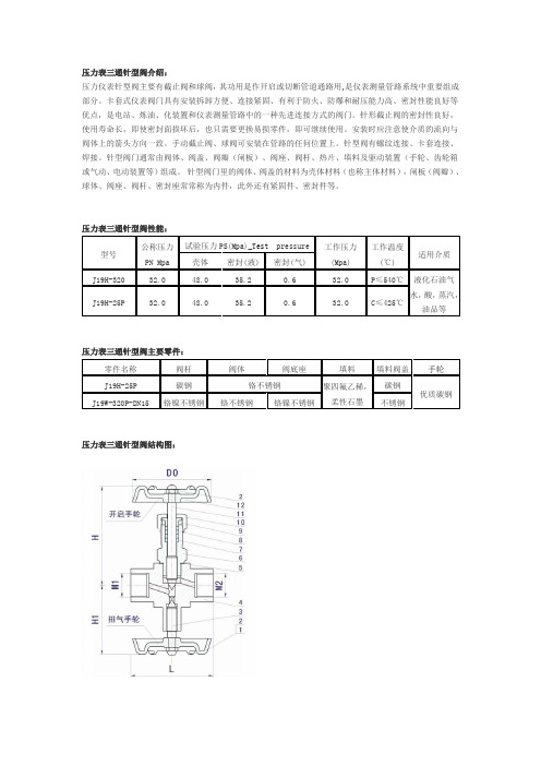 压力表三通针型阀-思氟阀门