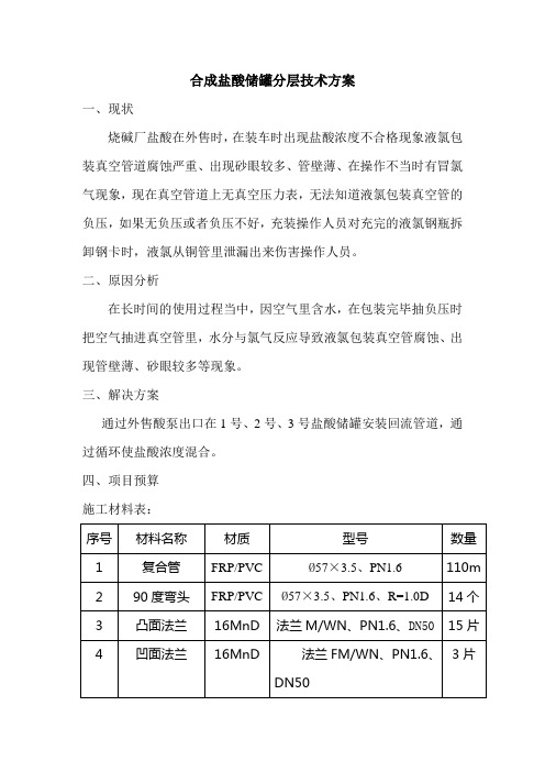 盐酸储罐技术方案