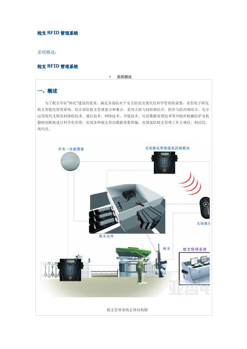 枪支RFID管理系统