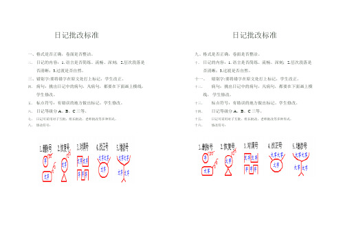 日记修改标准