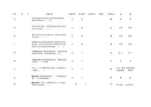 微机联锁模块一、二、三、四、五级工理论题库