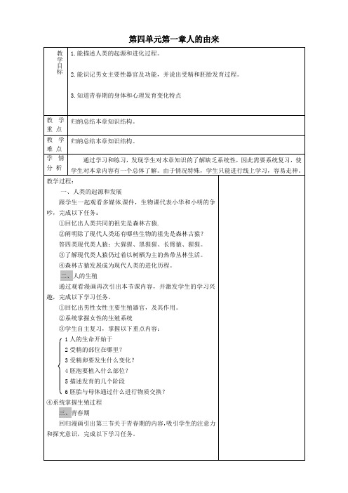 七年级下册生物第一章人的由来复习课教案