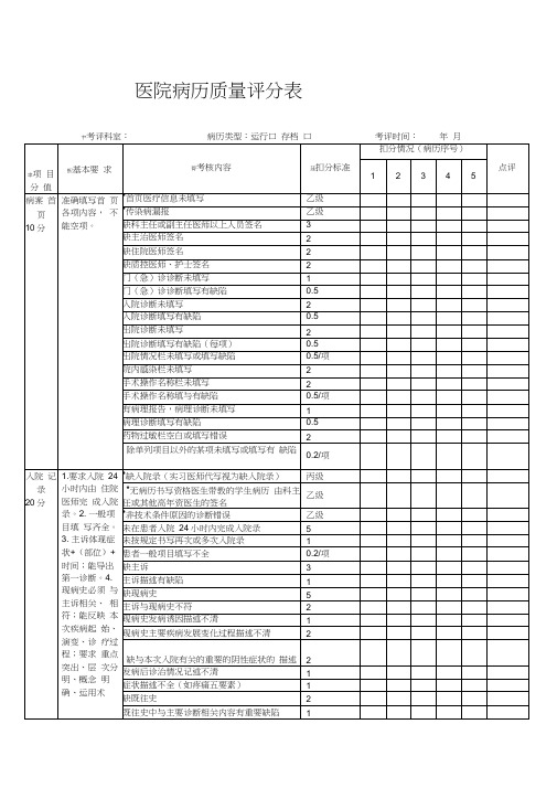 医院病历质量评分表