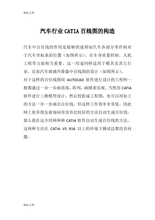 最新汽车行业玻璃升降器百线图的建立教程-百格线资料