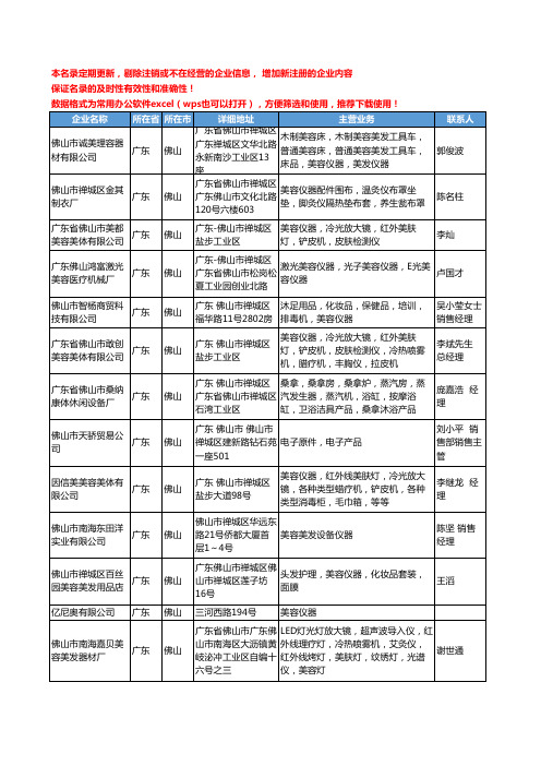 2020新版广东省佛山美容仪器工商企业公司名录名单黄页联系方式大全81家
