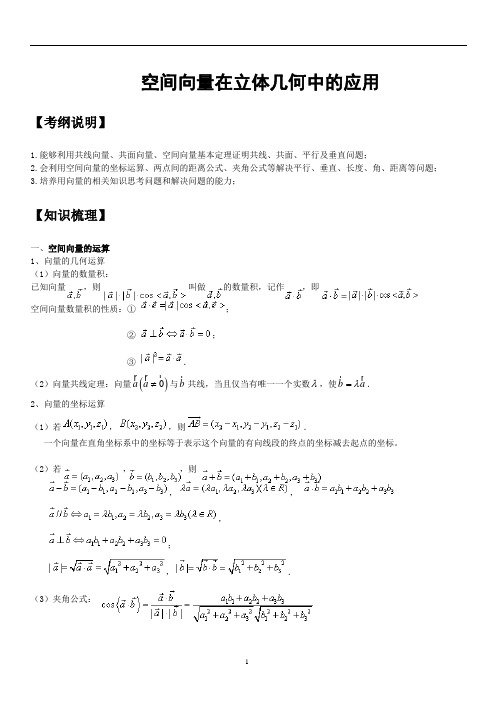 空间向量在立体几何中的应用知识点大全、经典高考题带解析、练习题带答案[2]演示教学