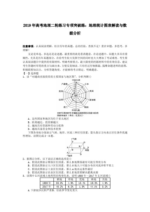 2019年高考地理二轮练习专项突破练：地理统计图表解读与数据分析