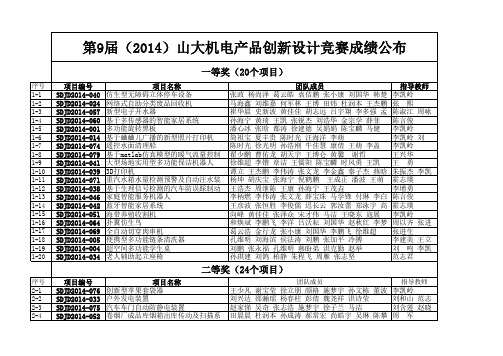第九届机电创新设计大赛获奖名单