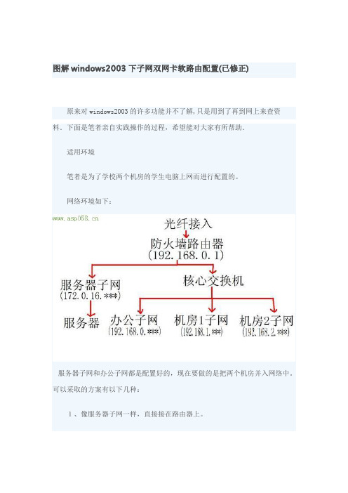 图解windows2003下子网双网卡软路由配置