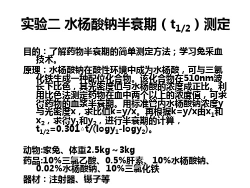 药理实验2