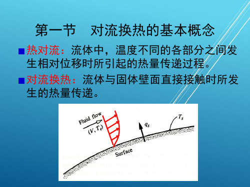 热工基础第12章 对流换热